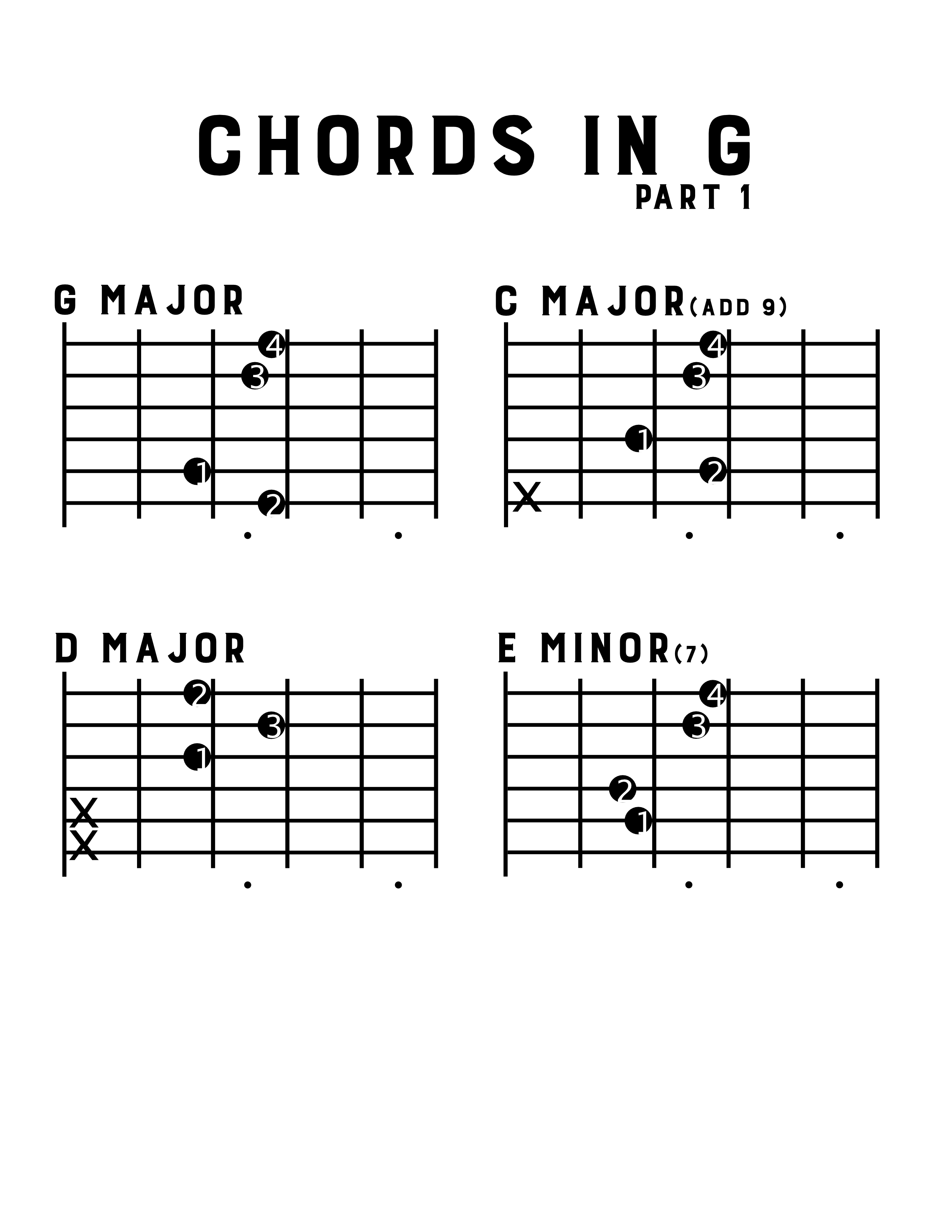 Chords in G