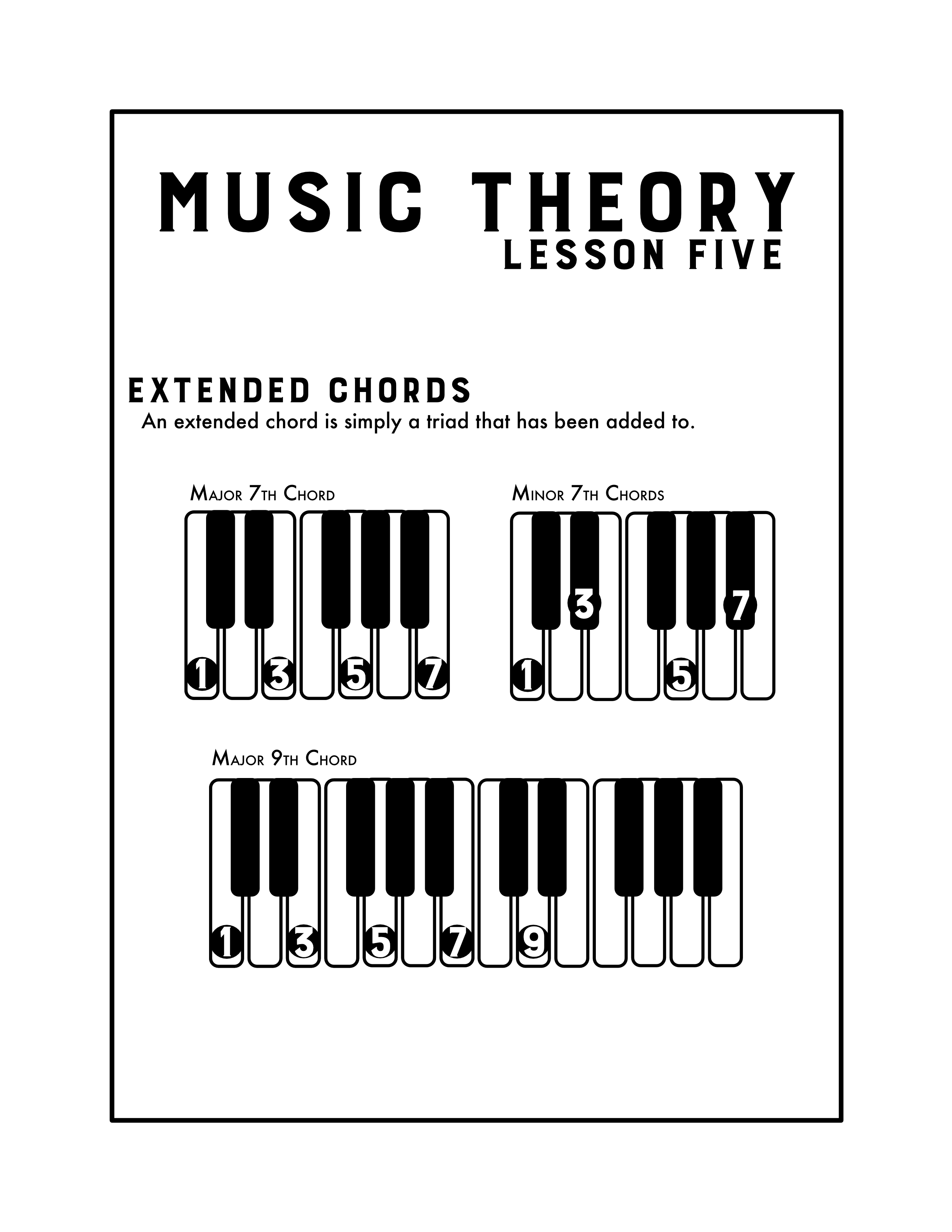 Music Theory Lesson 5